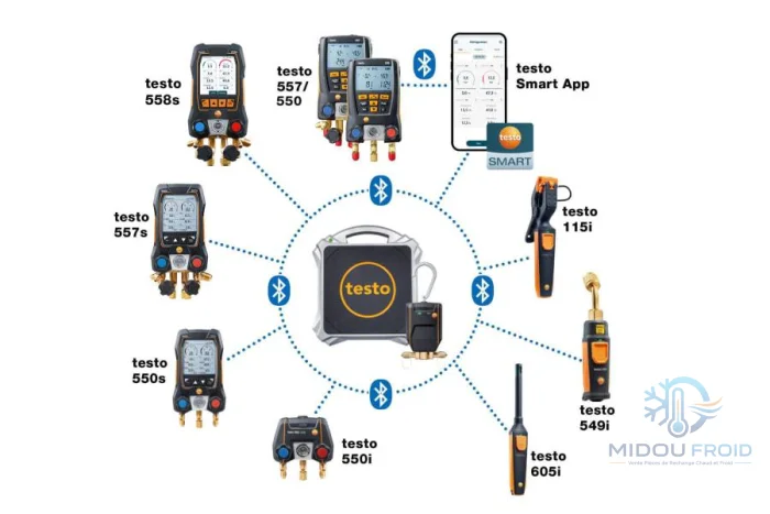 BALANCE TESTO 560I 100K — 3