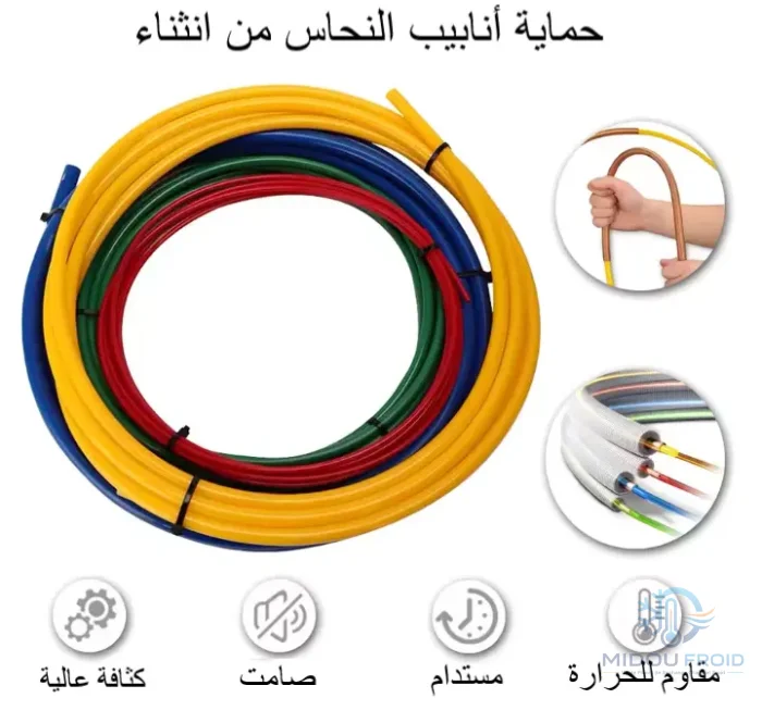CINTREUSE PLASTIQUE 1/4″ 3/8″ 1/2″ 5/8″ 4M — 2