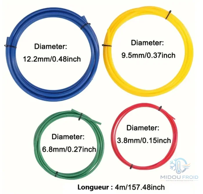 CINTREUSE PLASTIQUE 1/4″ 3/8″ 1/2″ 5/8″ 4M — 3